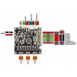 AlexMoss gimbal controller, large current